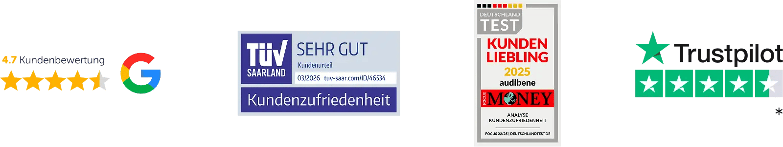 Trust Bewertungen